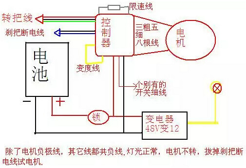 電動(dòng)自行車(chē)控制器接線圖