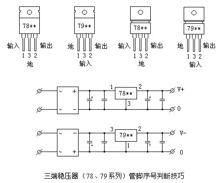 三端穩(wěn)壓管內部電路圖