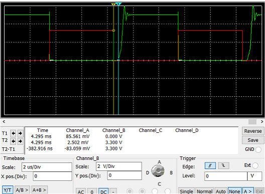 MOS管、三極管、電平轉(zhuǎn)換電路