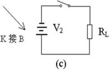 二極管開關(guān)作用，二極管反向恢復(fù)時(shí)間