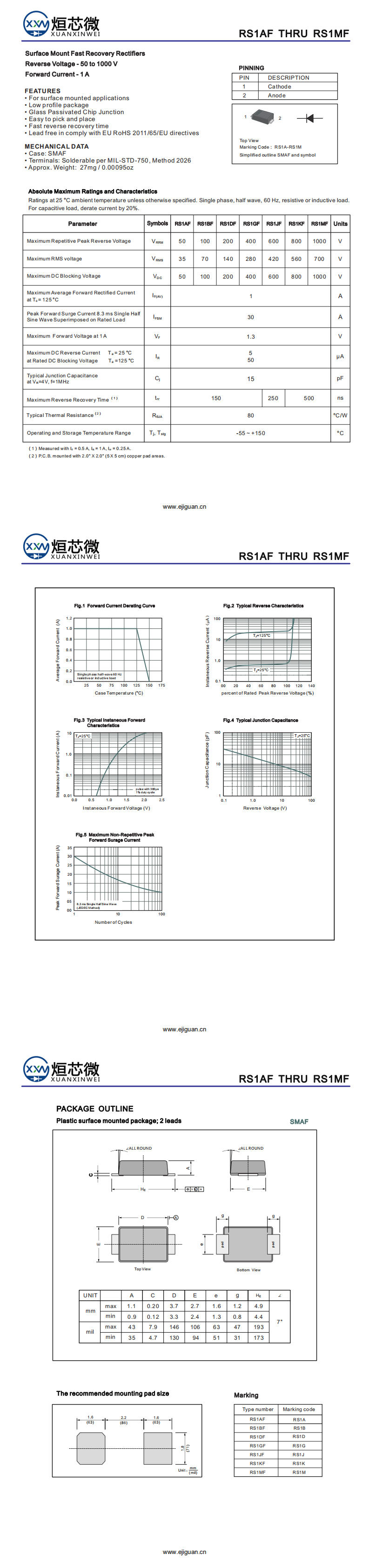 RS1BF快恢復二極管