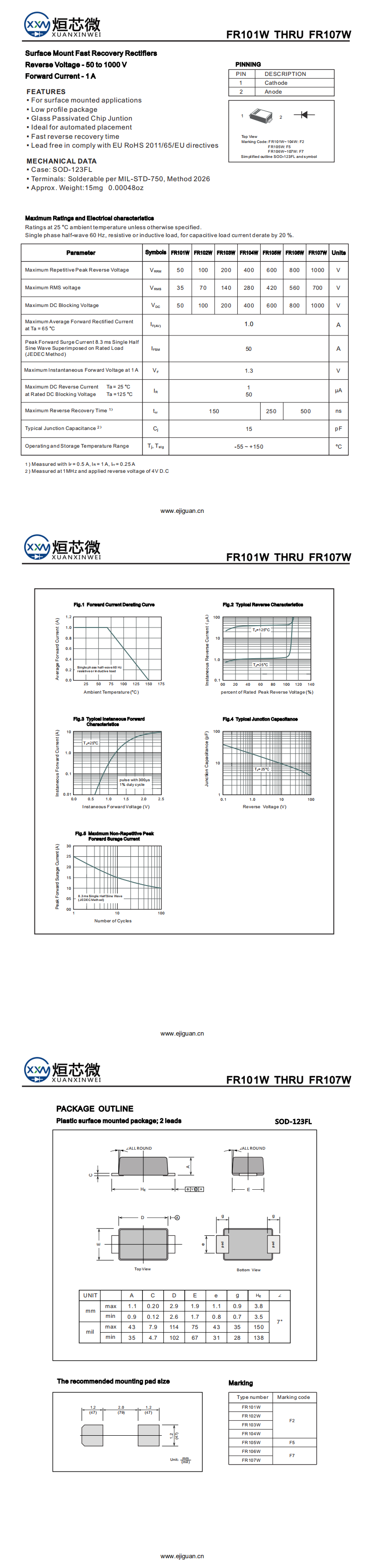 FR103W快恢復二極管