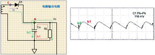 反激式開關(guān)電源