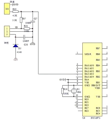 電動車控制器原理